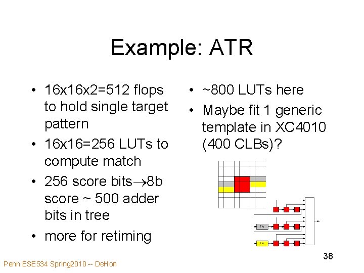 Example: ATR • 16 x 2=512 flops to hold single target pattern • 16