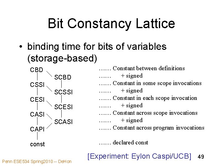 Bit Constancy Lattice • binding time for bits of variables (storage-based) CAPI …… Constant