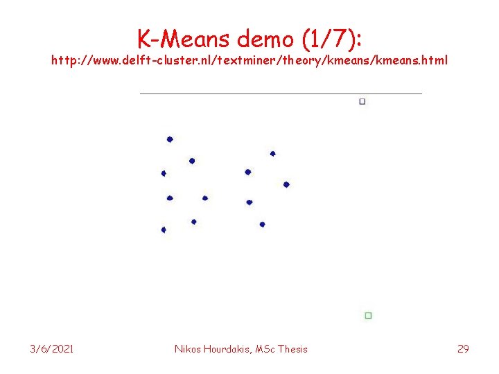 K-Means demo (1/7): http: //www. delft-cluster. nl/textminer/theory/kmeans. html 3/6/2021 Nikos Hourdakis, MSc Thesis 29