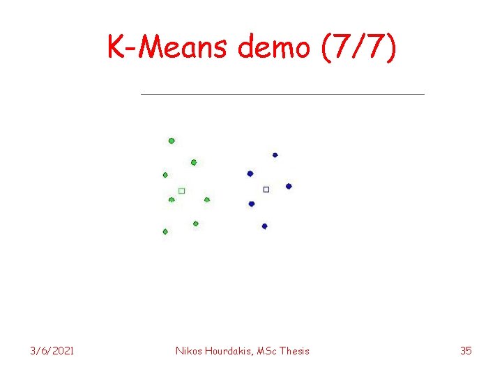 K-Means demo (7/7) 3/6/2021 Nikos Hourdakis, MSc Thesis 35 