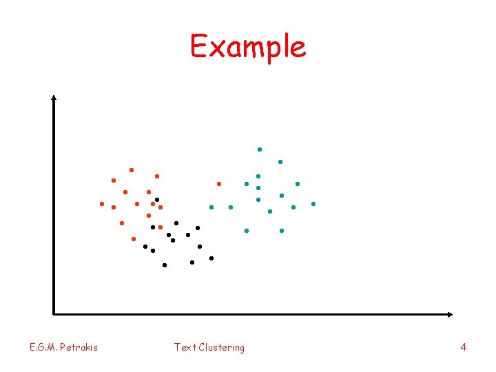 Example . . E. G. M. Petrakis Text Clustering 4 