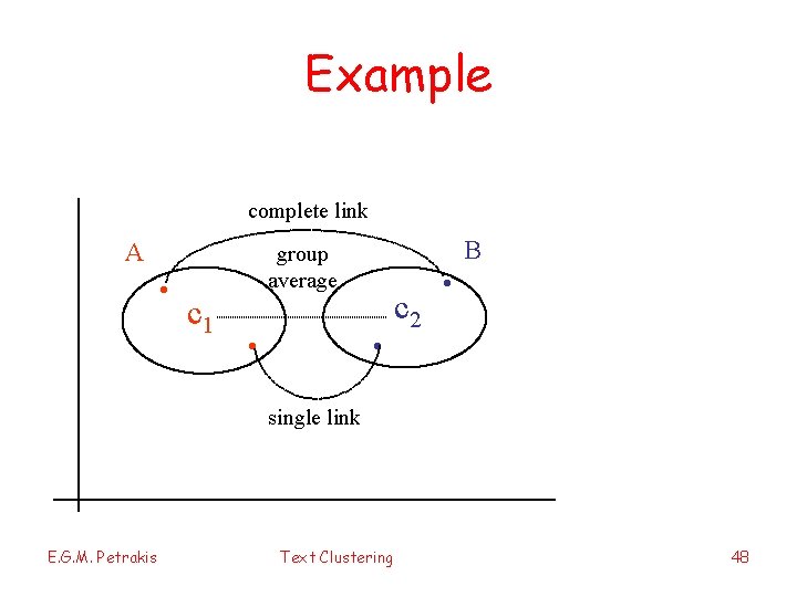 Example complete link A . c 1 . group average . c 2 .