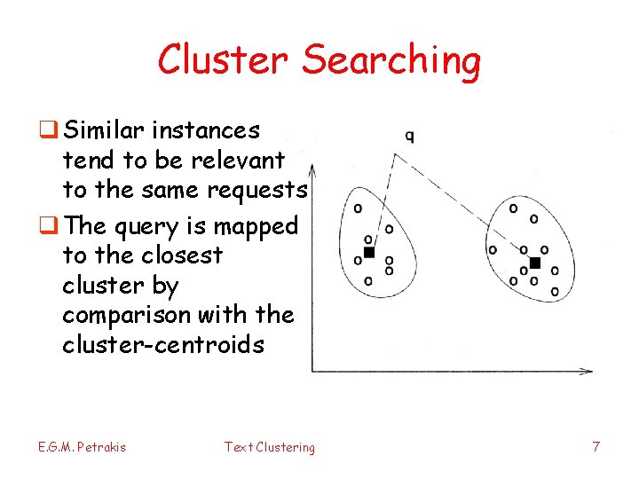 Cluster Searching q Similar instances tend to be relevant to the same requests q