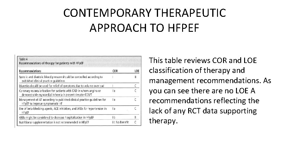 CONTEMPORARY THERAPEUTIC APPROACH TO HFPEF This table reviews COR and LOE classification of therapy