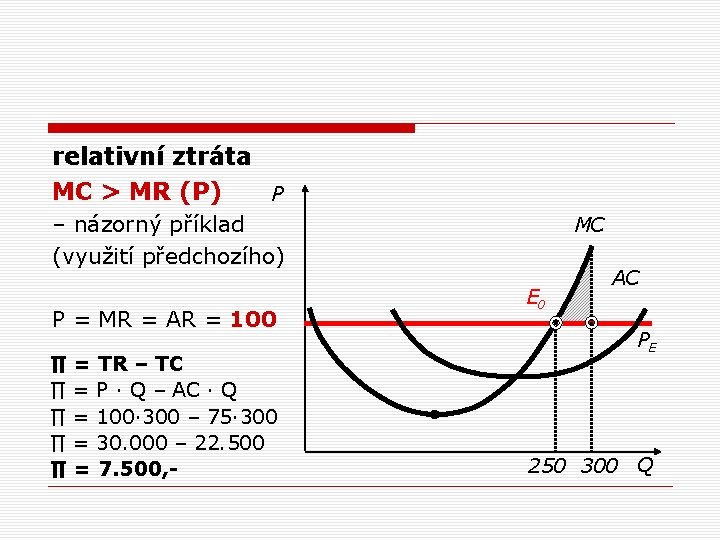 relativní ztráta MC > MR (P) P – názorný příklad (využití předchozího) P =