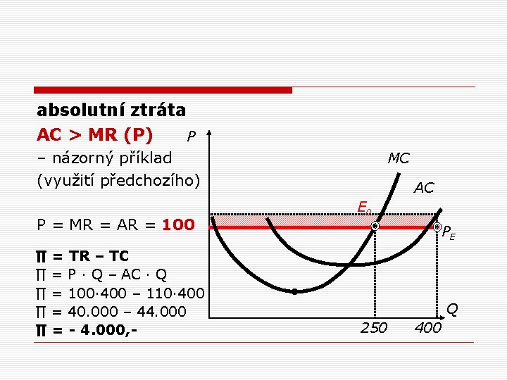 absolutní ztráta AC > MR (P) P – názorný příklad (využití předchozího) P =