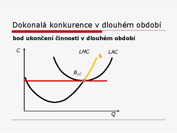 Dokonalá konkurence v dlouhém období bod ukončení činnosti v dlouhém období C LMC S