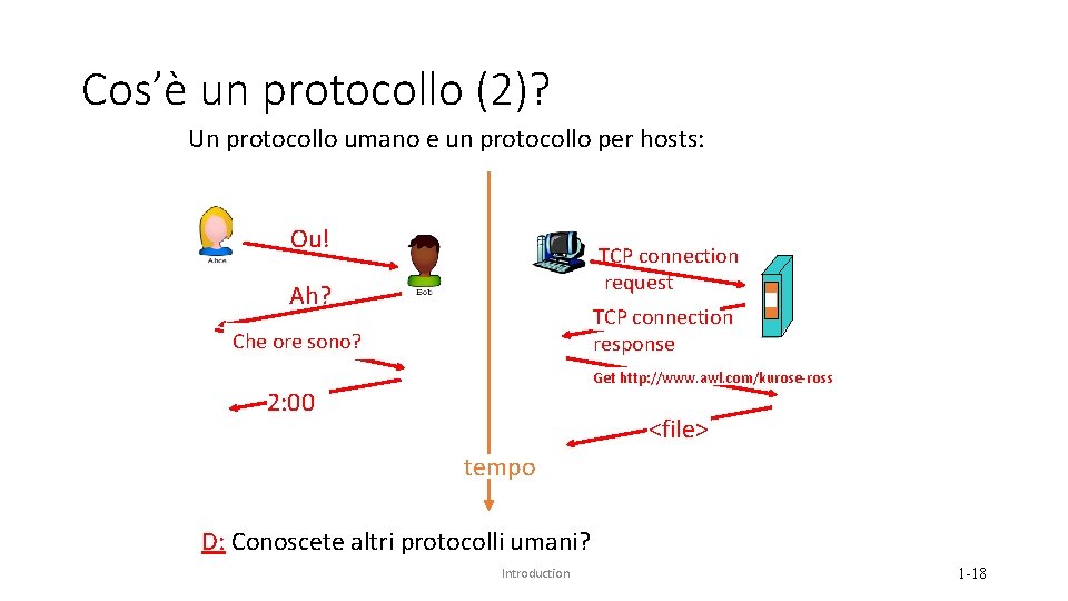 Cos’è un protocollo (2)? Un protocollo umano e un protocollo per hosts: Ou! TCP