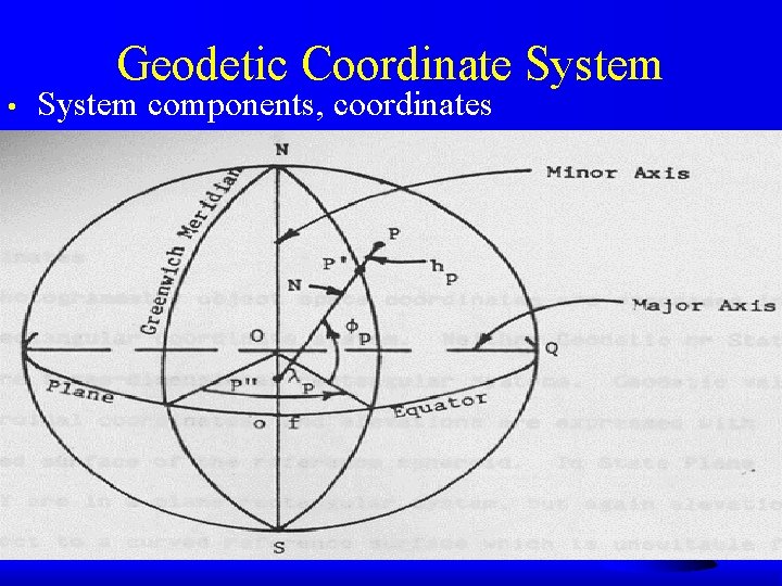 Geodetic Coordinate System • System components, coordinates 