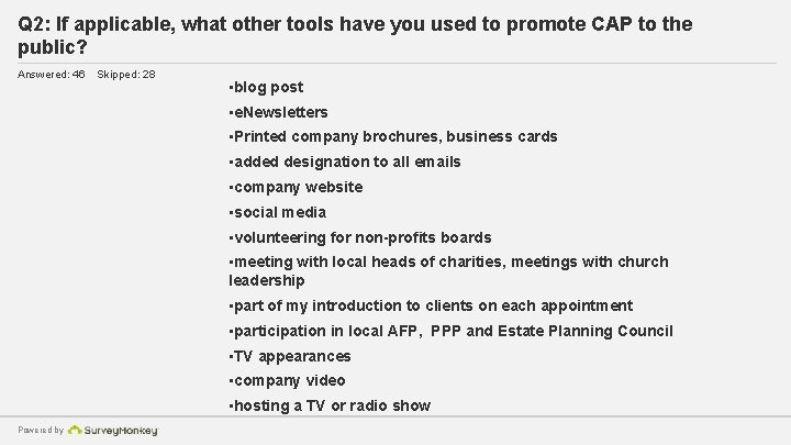 Q 2: If applicable, what other tools have you used to promote CAP to