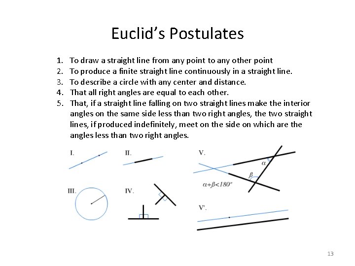 Euclid’s Postulates 1. 2. 3. 4. 5. To draw a straight line from any