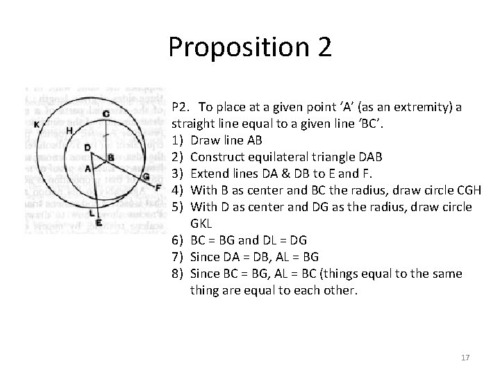 Proposition 2 P 2. To place at a given point ‘A’ (as an extremity)