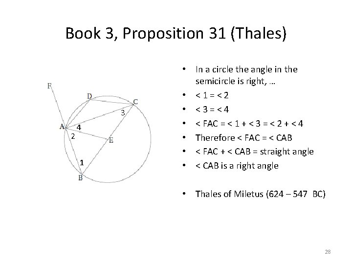 Book 3, Proposition 31 (Thales) 3 2 4 1 • In a circle the