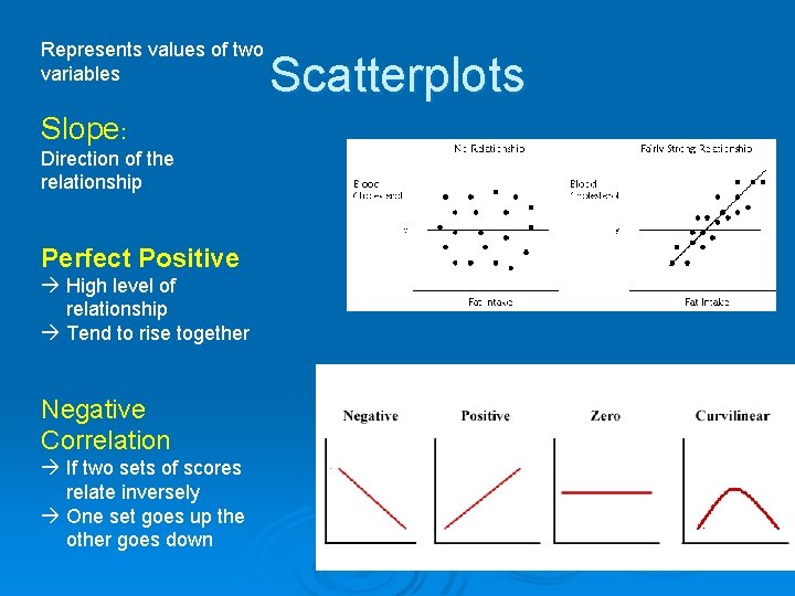 Represents values of two variables Slope: Direction of the relationship Perfect Positive High level