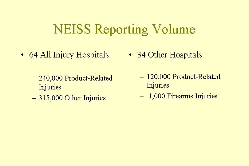 NEISS Reporting Volume • 64 All Injury Hospitals – 240, 000 Product-Related Injuries –