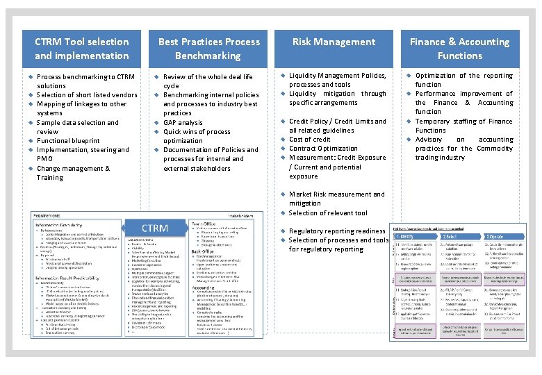 CTRM Tool selection and implementation u u u u Process benchmarking to CTRM solutions CTRM Tool selection and implementation u u u u Process benchmarking to CTRM solutions