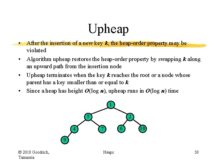 Upheap • After the insertion of a new key k, the heap-order property may Upheap • After the insertion of a new key k, the heap-order property may