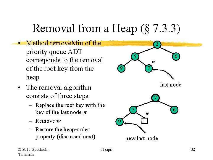 Removal from a Heap (§ 7. 3. 3) • Method remove. Min of the Removal from a Heap (§ 7. 3. 3) • Method remove. Min of the