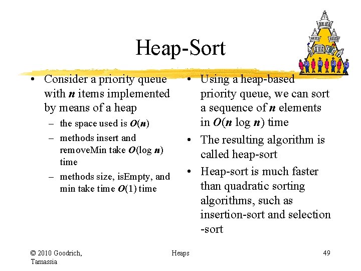 Heap-Sort • Consider a priority queue with n items implemented by means of a Heap-Sort • Consider a priority queue with n items implemented by means of a