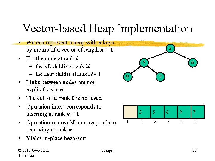 Vector-based Heap Implementation • We can represent a heap with n keys by means Vector-based Heap Implementation • We can represent a heap with n keys by means