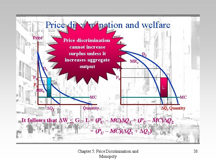 Price discrimination and welfare Price D 1 Price discrimination cannot increase surplus unless it