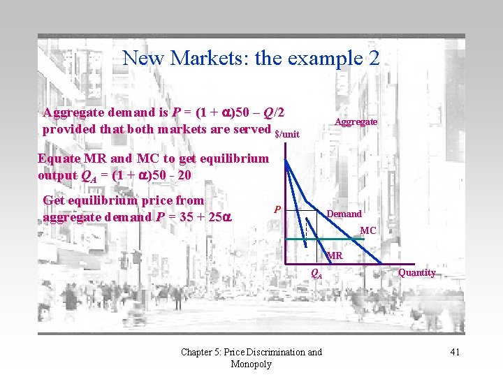 New Markets: the example 2 Aggregate demand is P = (1 + )50 –