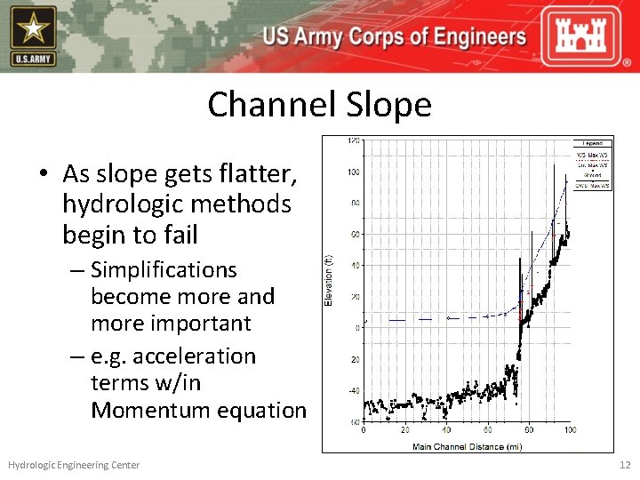 Channel Slope • As slope gets flatter, hydrologic methods begin to fail – Simplifications