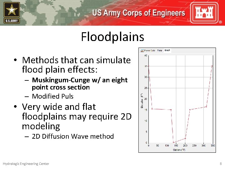 Floodplains • Methods that can simulate flood plain effects: – Muskingum-Cunge w/ an eight