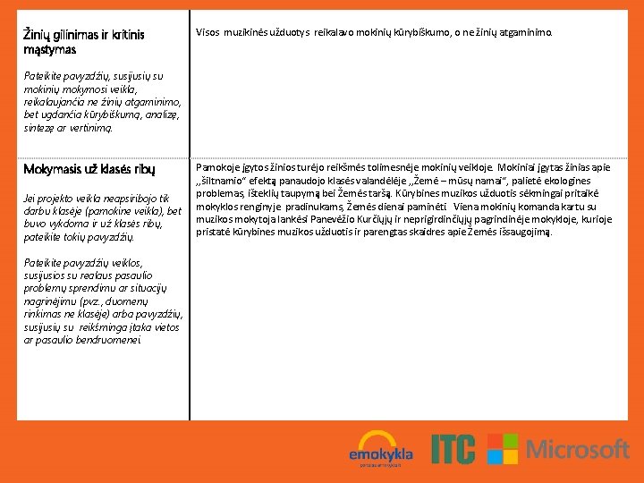 Žinių gilinimas ir kritinis mąstymas Visos muzikinės užduotys reikalavo mokinių kūrybiškumo, o ne žinių