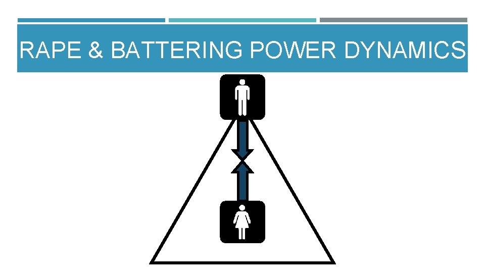 RAPE & BATTERING POWER DYNAMICS RAPE & BATTERING POWER DYNAMICS