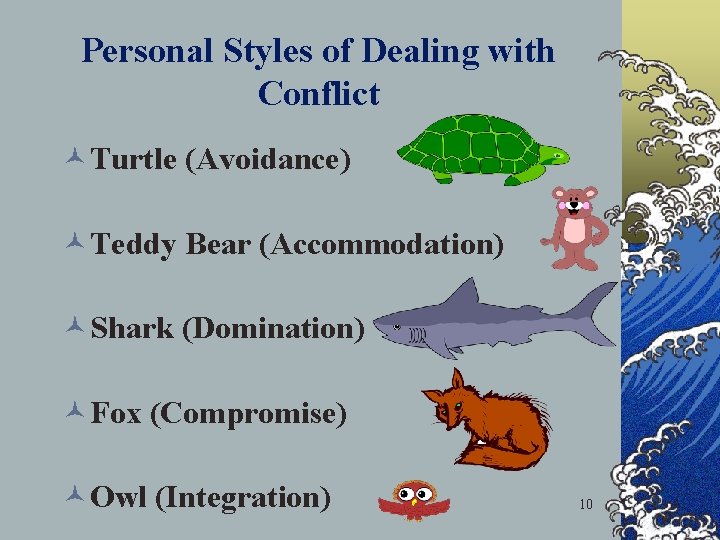 Personal Styles of Dealing with Conflict ©Turtle (Avoidance) ©Teddy Bear (Accommodation) ©Shark (Domination) ©Fox