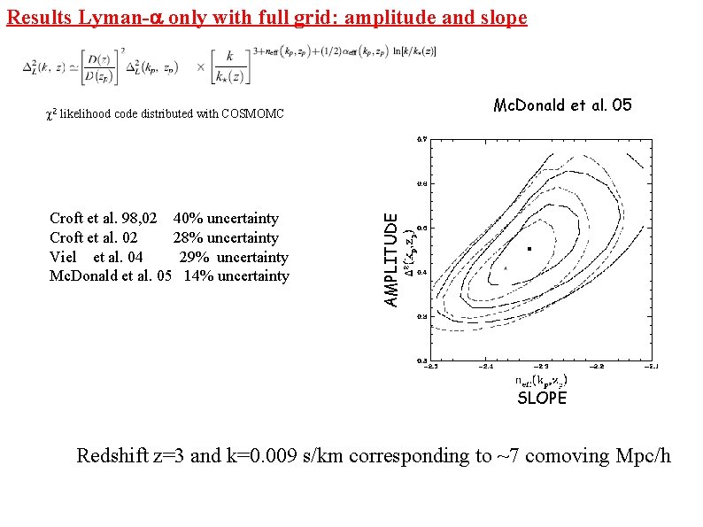 Results Lyman-a only with full grid: amplitude and slope Mc. Donald et al. 05