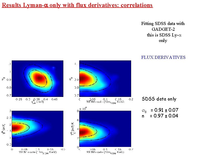 Results Lyman-a only with flux derivatives: correlations Fitting SDSS data with GADGET-2 this is