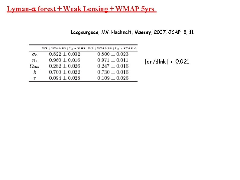 Lyman-a forest + Weak Lensing + WMAP 5 yrs Lesgourgues, MV, Haehnelt, Massey, 2007,