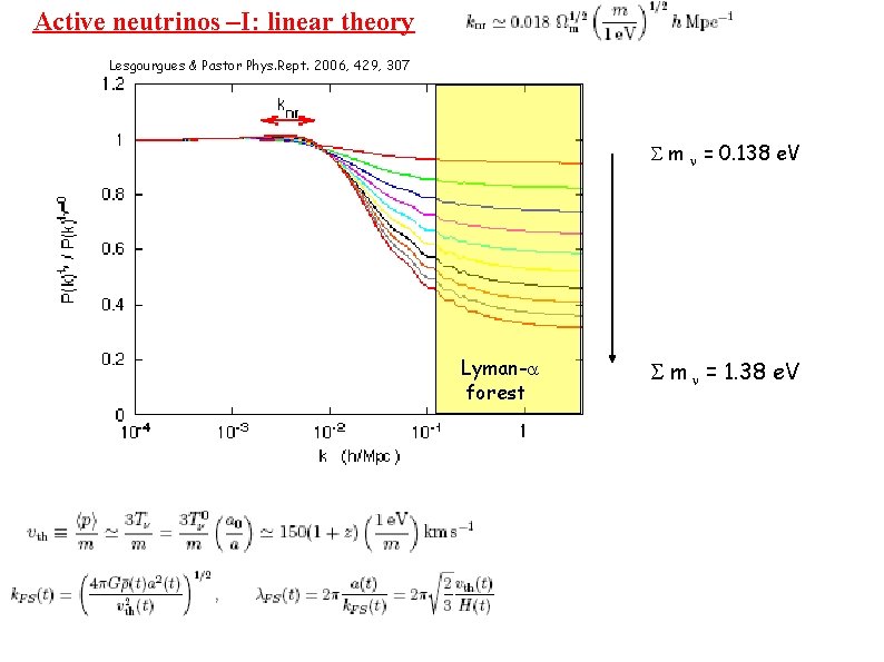 Active neutrinos –I: linear theory Lesgourgues & Pastor Phys. Rept. 2006, 429, 307 S