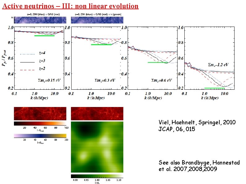 Active neutrinos – III: non linear evolution Viel, Haehnelt, Springel, 2010 JCAP, 06, 015