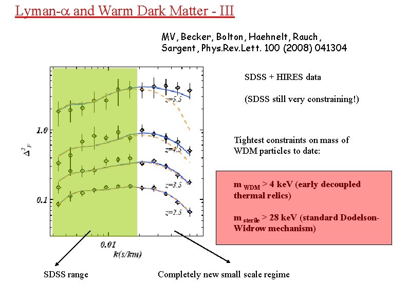 Lyman-a and Warm Dark Matter - III MV, Becker, Bolton, Haehnelt, Rauch, Sargent, Phys.