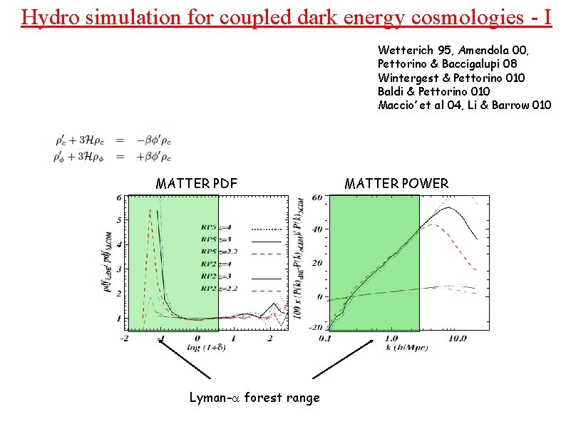 Hydro simulation for coupled dark energy cosmologies - I Wetterich 95, Amendola 00, Pettorino