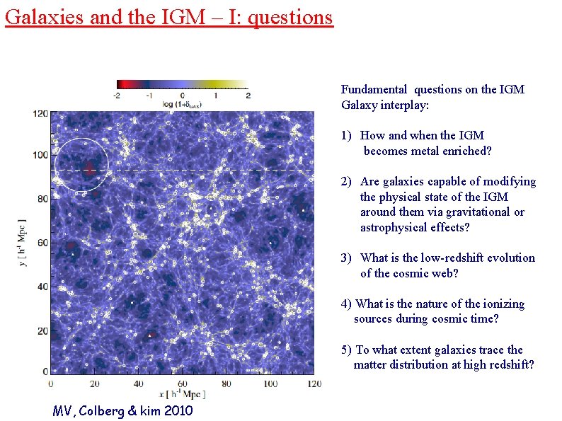 Galaxies and the IGM – I: questions Fundamental questions on the IGM Galaxy interplay: