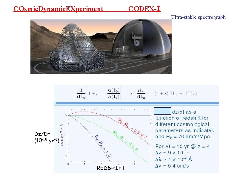 COsmic. Dynamic. EXperiment CODEX-I Ultra-stable spectrograph Dz/Dt (10 -10 yr-1) REDSHIFT 