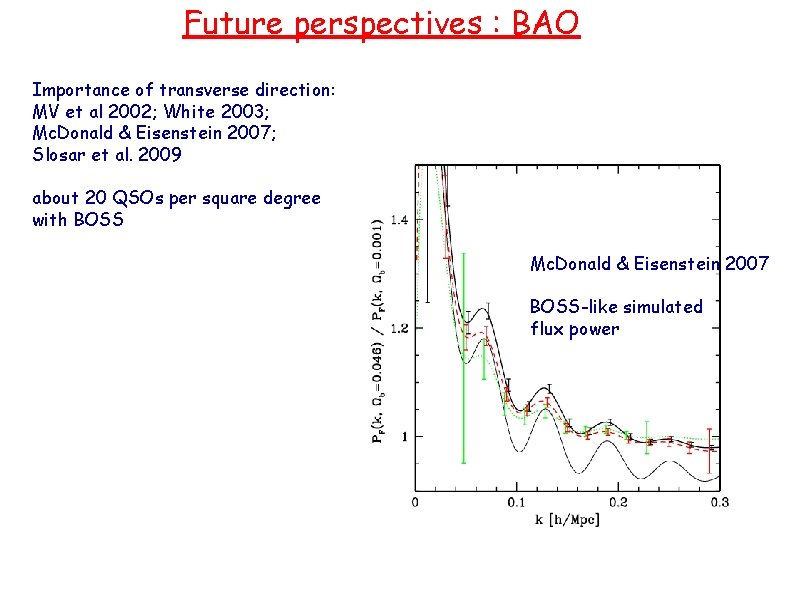 Future perspectives : BAO Importance of transverse direction: MV et al 2002; White 2003;