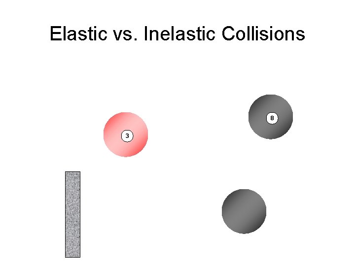 Elastic vs. Inelastic Collisions 8 3 
