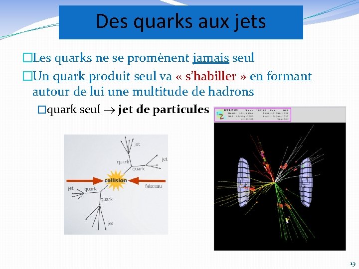 Des quarks aux jets �Les quarks ne se promènent jamais seul �Un quark produit