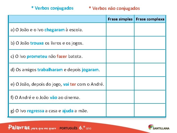 * Verbos conjugados * Verbos não conjugados Interjeições Frase simples Frase complexa a) O