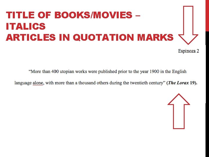 TITLE OF BOOKS/MOVIES – ITALICS ARTICLES IN QUOTATION MARKS 