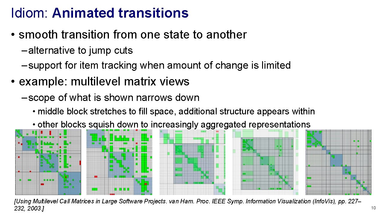 Idiom: Animated transitions • smooth transition from one state to another – alternative to Idiom: Animated transitions • smooth transition from one state to another – alternative to