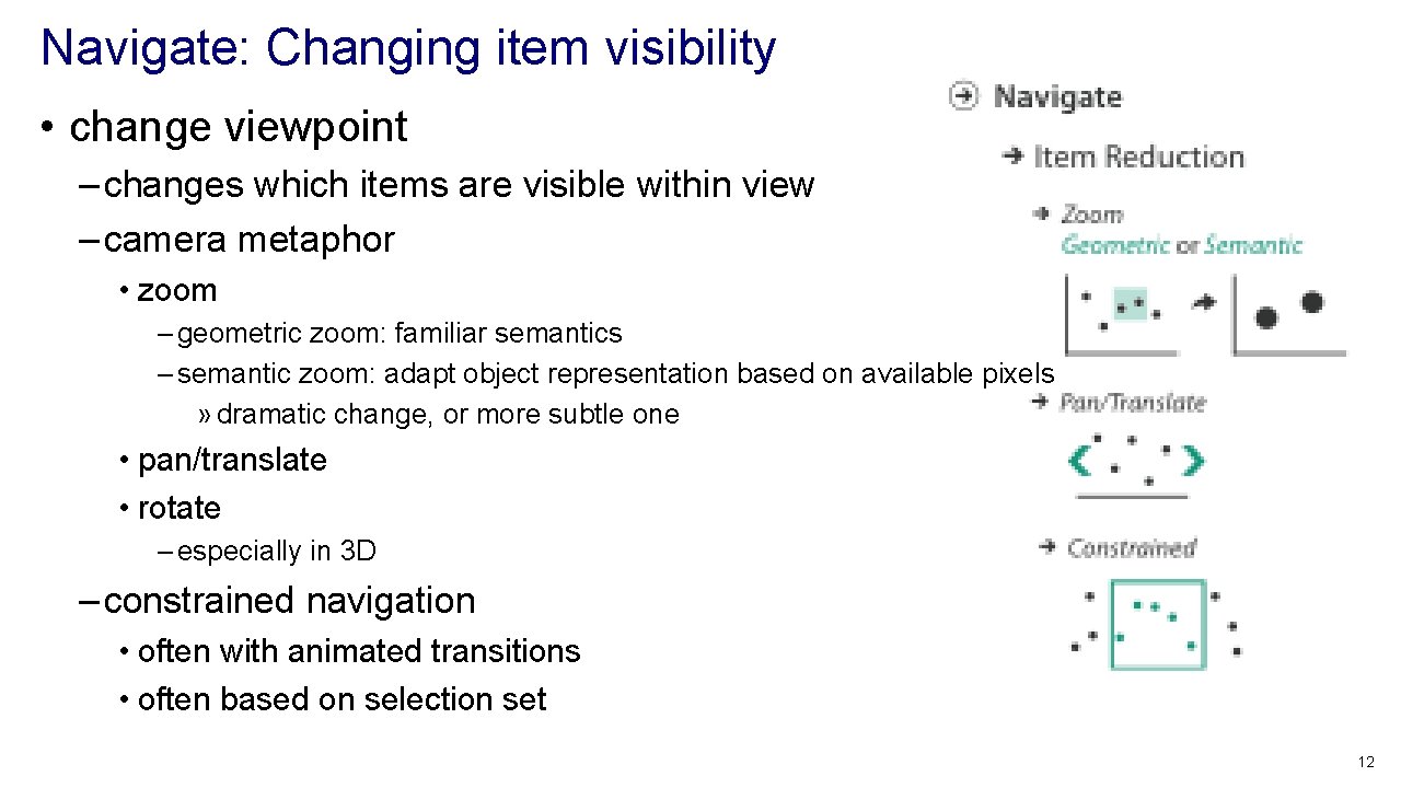 Navigate: Changing item visibility • change viewpoint – changes which items are visible within Navigate: Changing item visibility • change viewpoint – changes which items are visible within