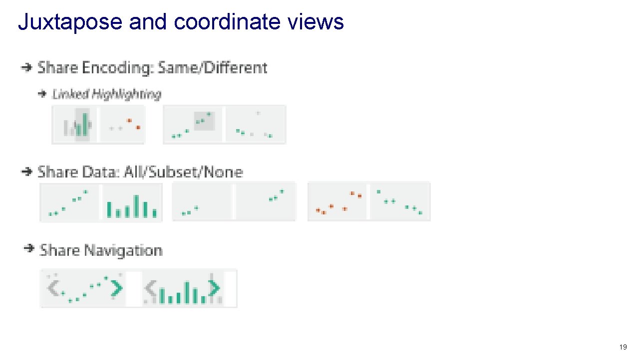 Juxtapose and coordinate views 19 Juxtapose and coordinate views 19