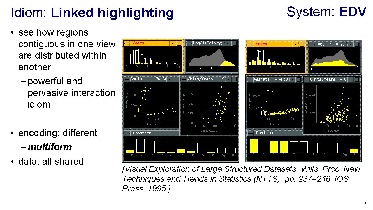 Idiom: Linked highlighting System: EDV • see how regions contiguous in one view are Idiom: Linked highlighting System: EDV • see how regions contiguous in one view are