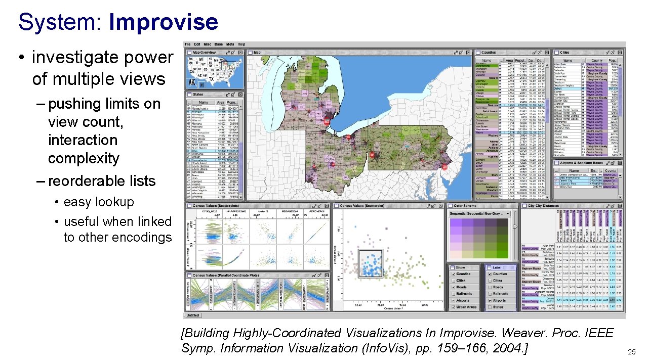 System: Improvise • investigate power of multiple views – pushing limits on view count, System: Improvise • investigate power of multiple views – pushing limits on view count,